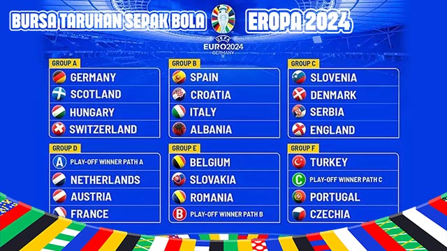 Bursa Taruhan Sepak Bola Eropa 2024